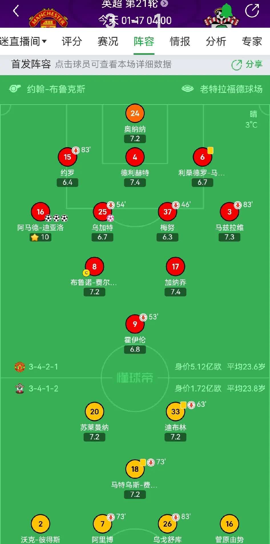 凯发天生赢家-曼联客场大胜水晶宫，稳固前四位置的简单介绍